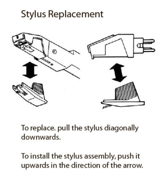 LP Tunes stylus for Audio-Technica AT-90 cartridge