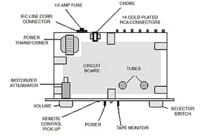 Quicksilver Remote Control Line Stage Preamp diagram