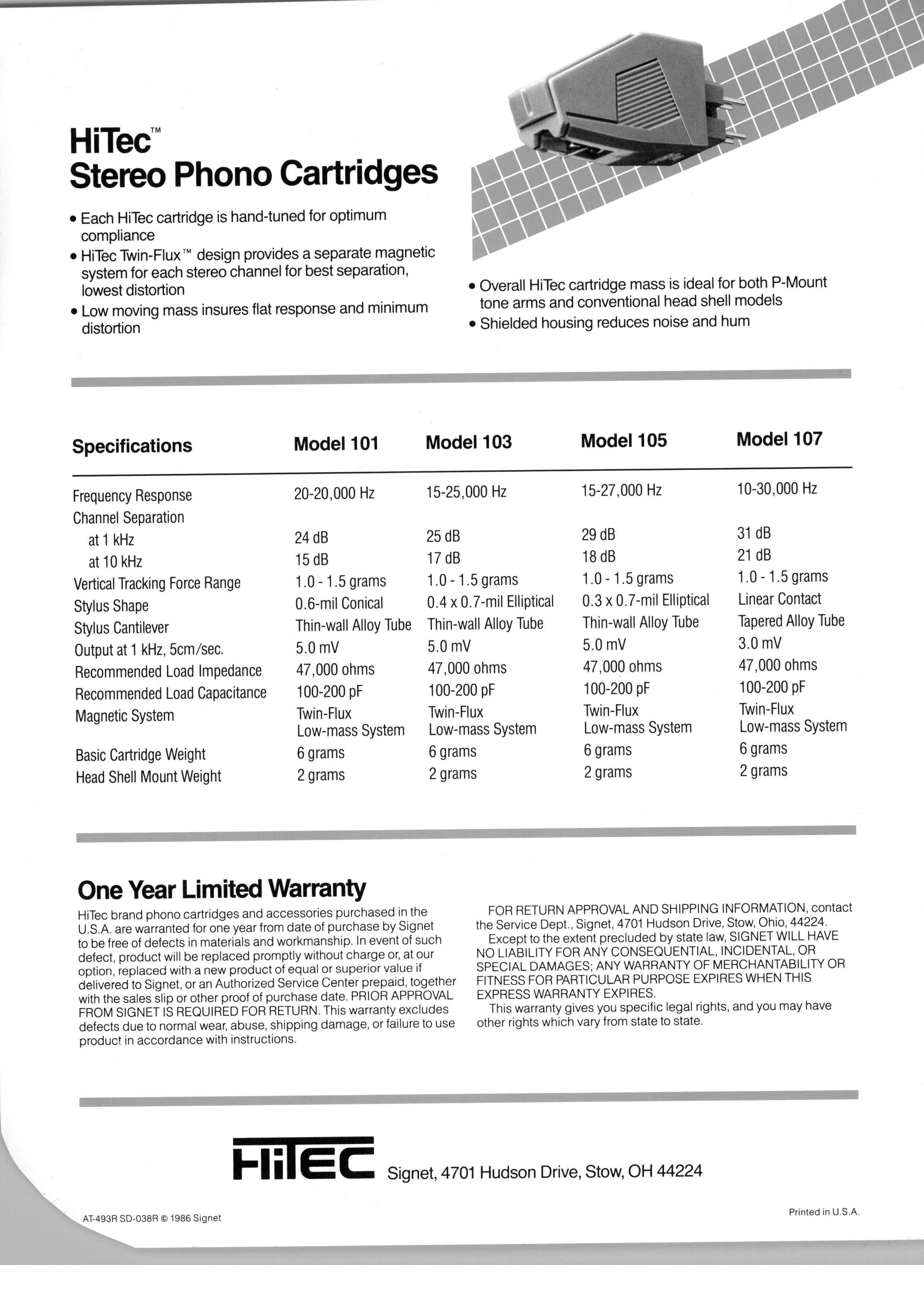 Stylus for Signet HiTec 105 cartridge