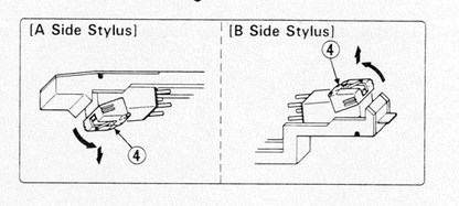Stylus for Sansui P-M90 P M90 PM90 turntable
