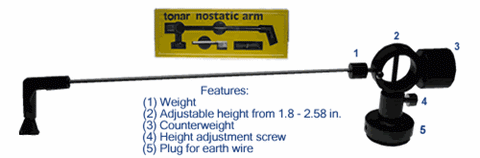 Automatic Anti-static Record Cleaning Arm