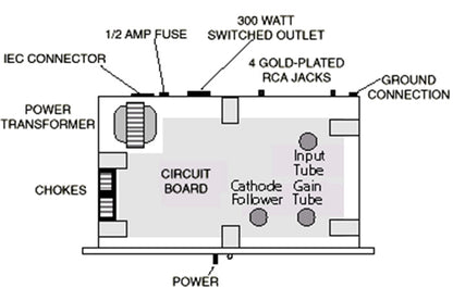 Quicksilver Phono Stage Preamplifier diagram