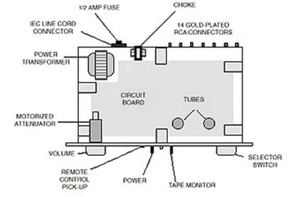 Quicksilver Remote Control Line Stage Preamp diagram